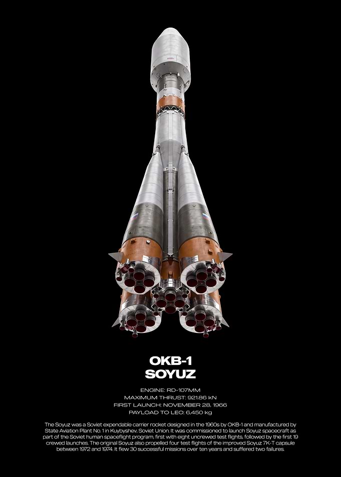 OKB-1 Soyuz Rocket Technical Poster