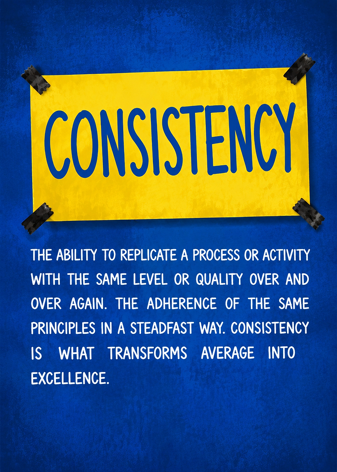 Consistency Inspirational Quote Poster