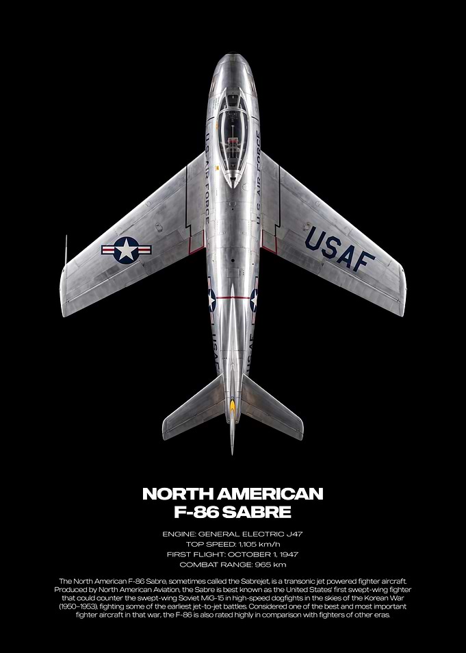 North American F-86 Sabre Poster