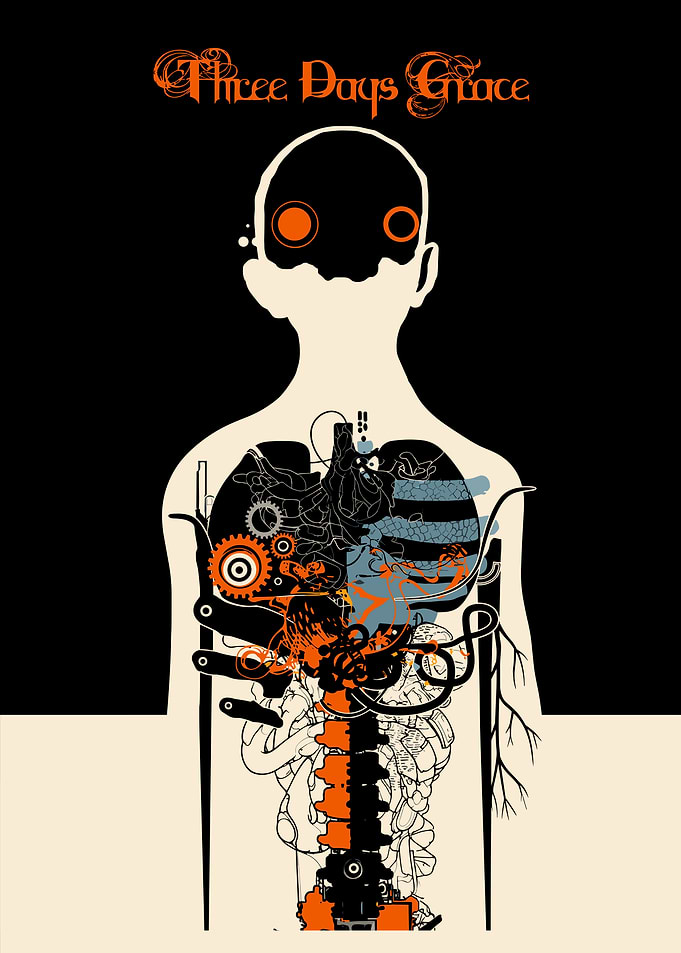 Three Days Grace Mechanical Anatomy Poster