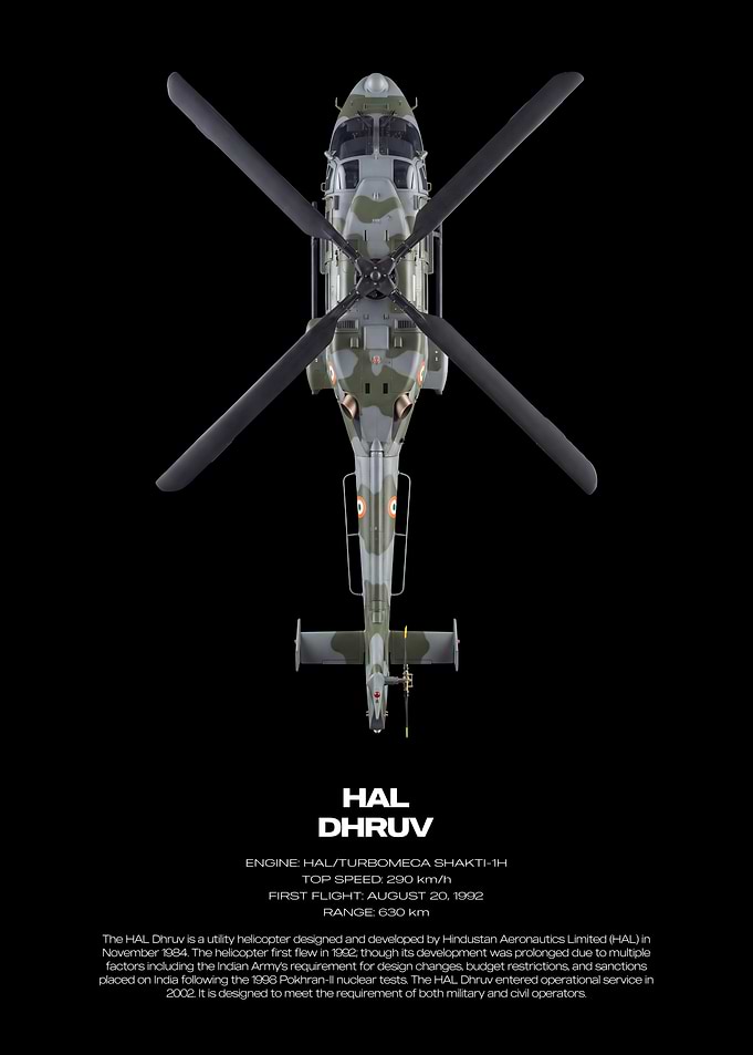 HAL Dhruv Helicopter Technical Poster