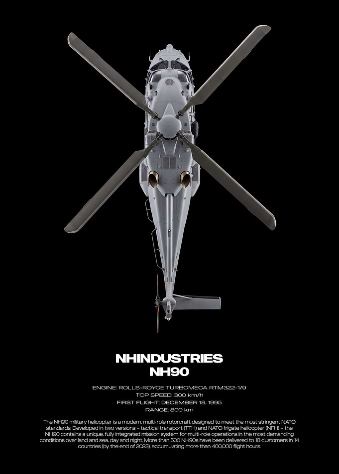NHIndustries NH90 Military Helicopter Poster