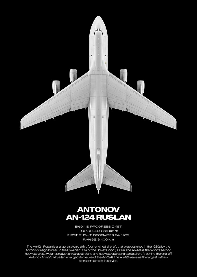 Antonov An-124 Ruslan Technical Poster