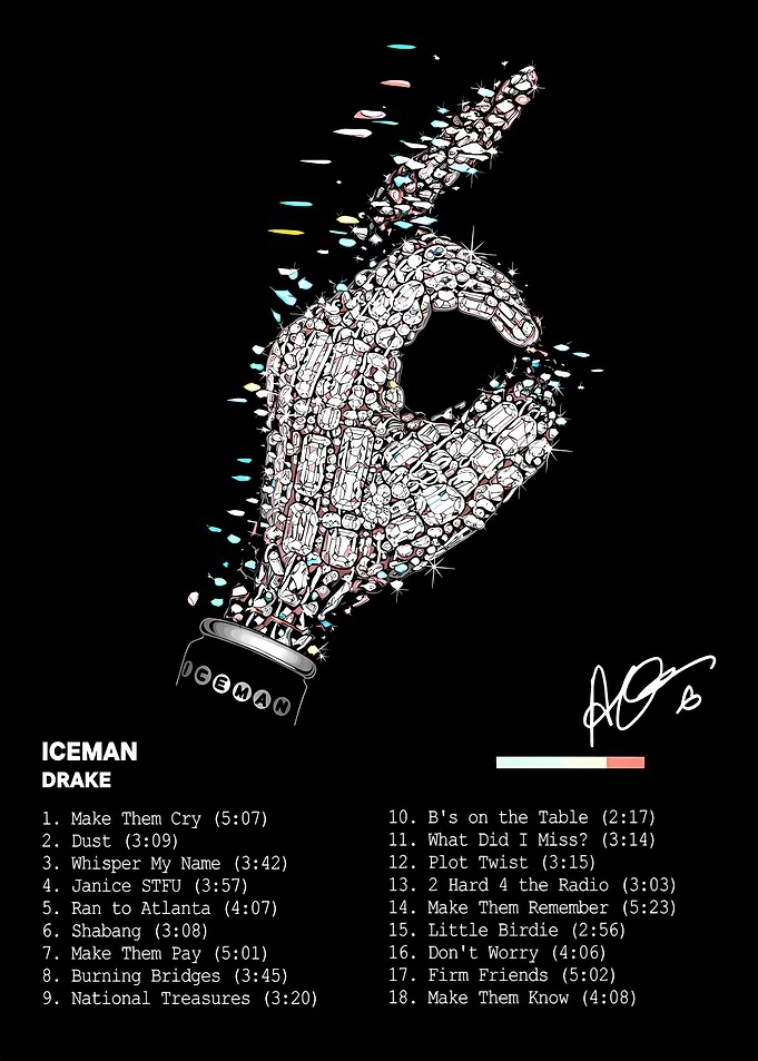 Drake Iceman Album Tracklist Poster