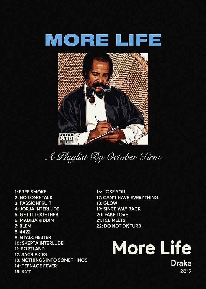 Drake More Life Album Tracklist Poster