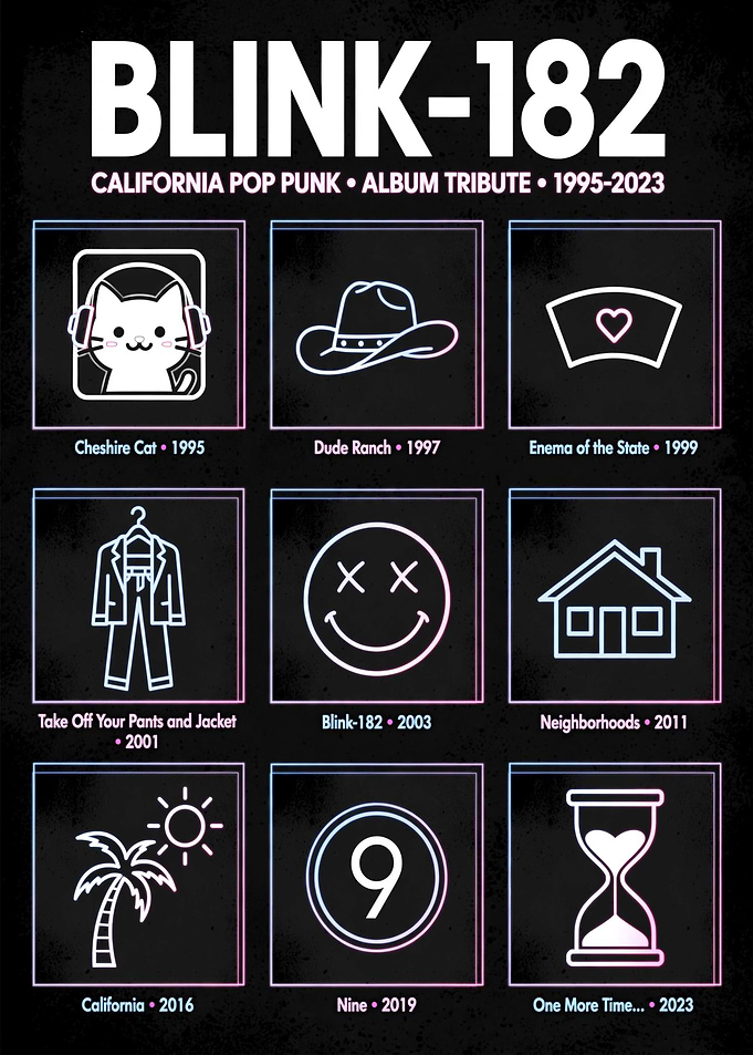 Blink-182 Album Tribute Poster