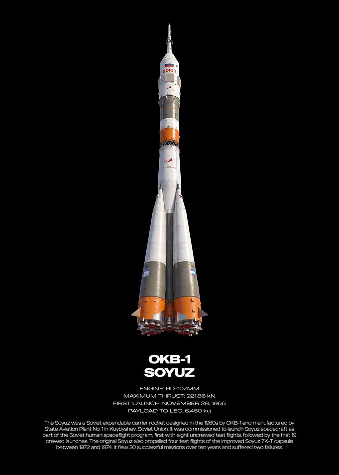 OKB-1 Soyuz Rocket Technical Poster