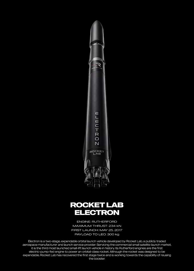 Rocket Lab Electron Rocket Poster