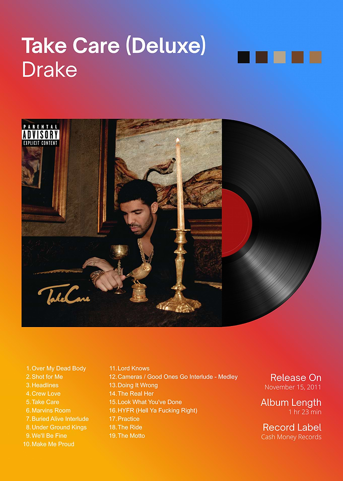 Drake Take Care Album Poster