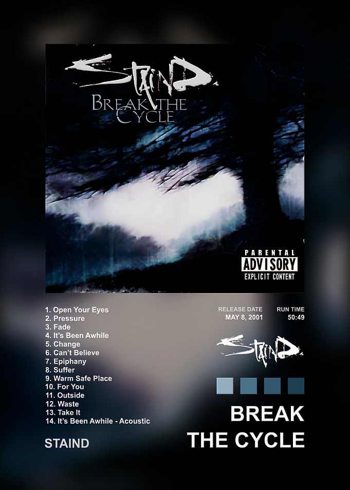 Staind Break The Cycle Album Poster