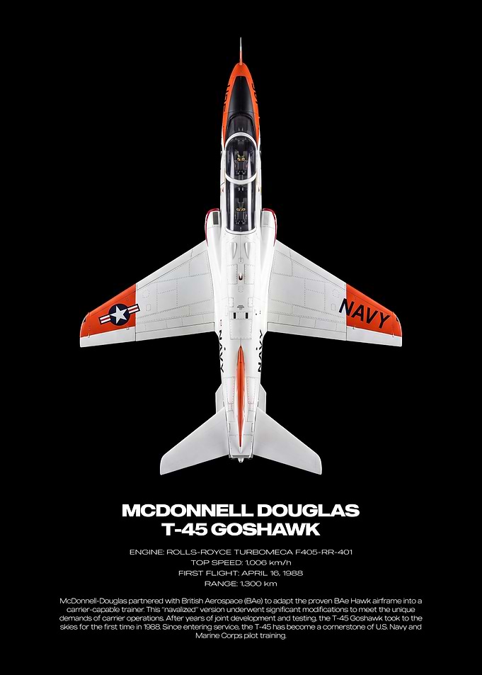 McDonnell Douglas T-45 Goshawk Technical Poster