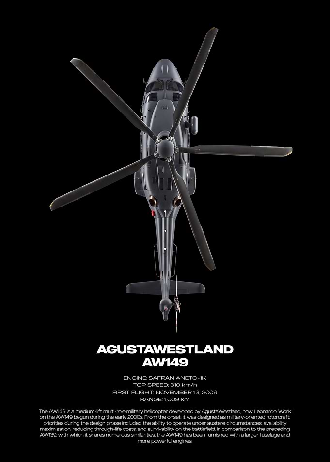 AgustaWestland AW149 Military Helicopter Technical Poster