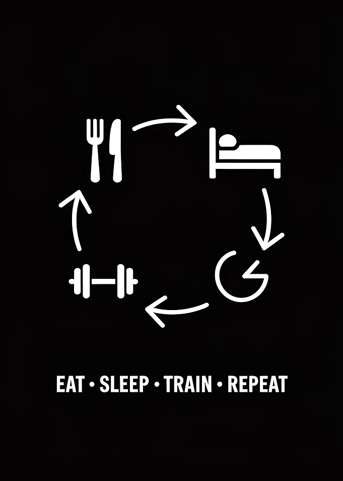 Eat Sleep Train Repeat Fitness Graphic