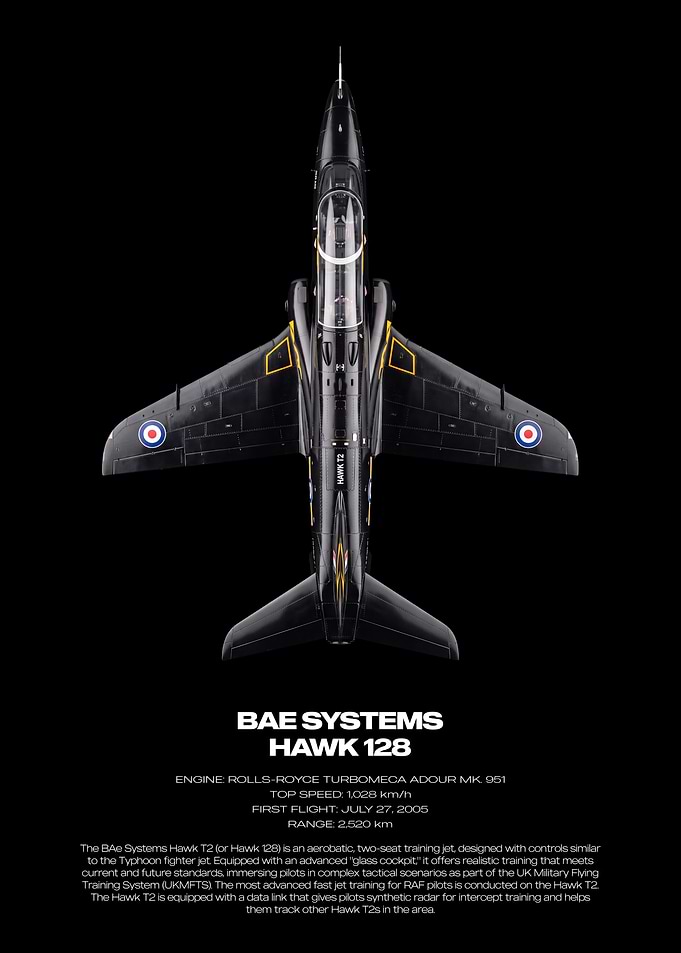 BAE Systems Hawk 128 Technical Poster