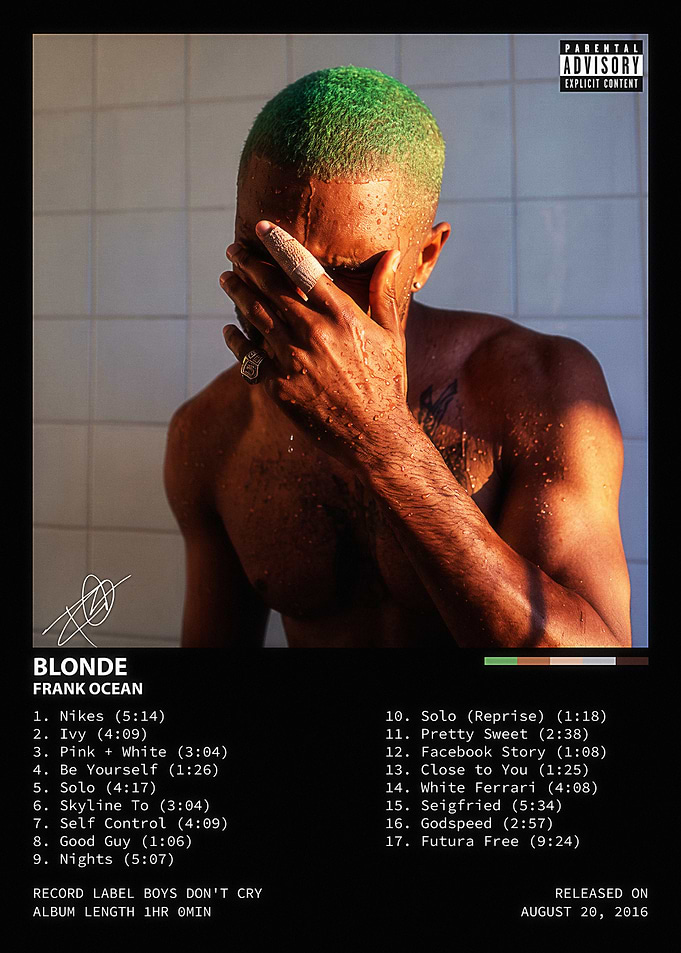 Frank Ocean Blonde Album Poster
