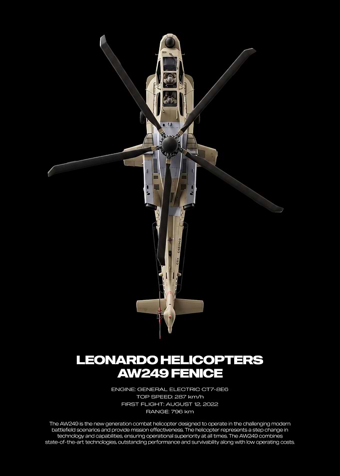 Leonardo AW249 Fenice Combat Helicopter