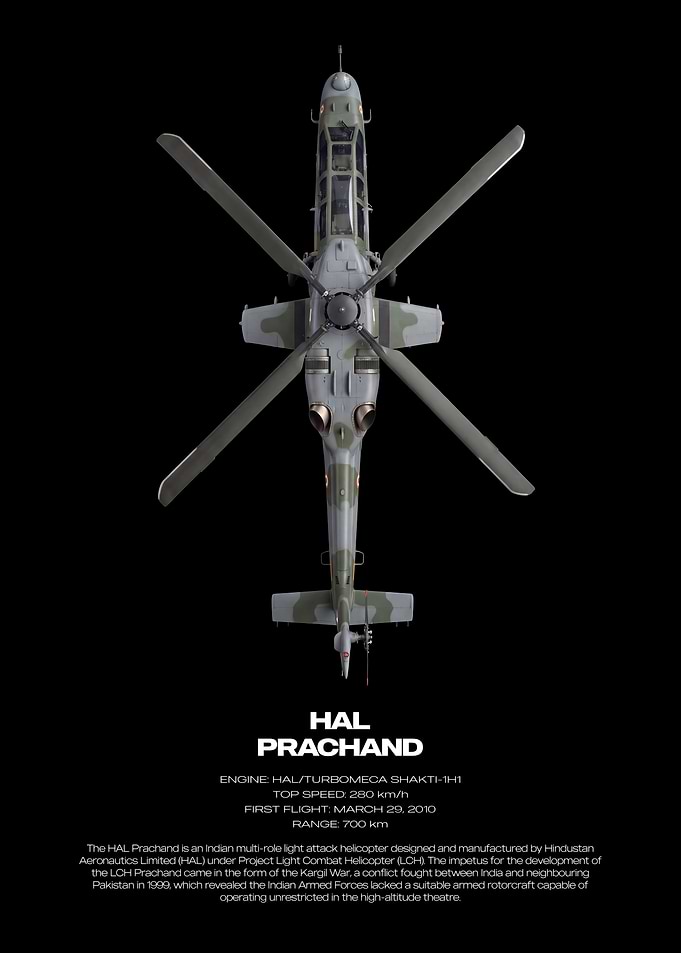 HAL Prachand Attack Helicopter Technical Poster