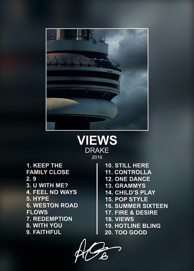 Drake Views Album Tracklist Poster
