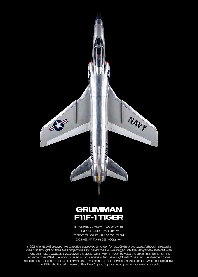 Grumman F11F-1 Tiger Technical Poster