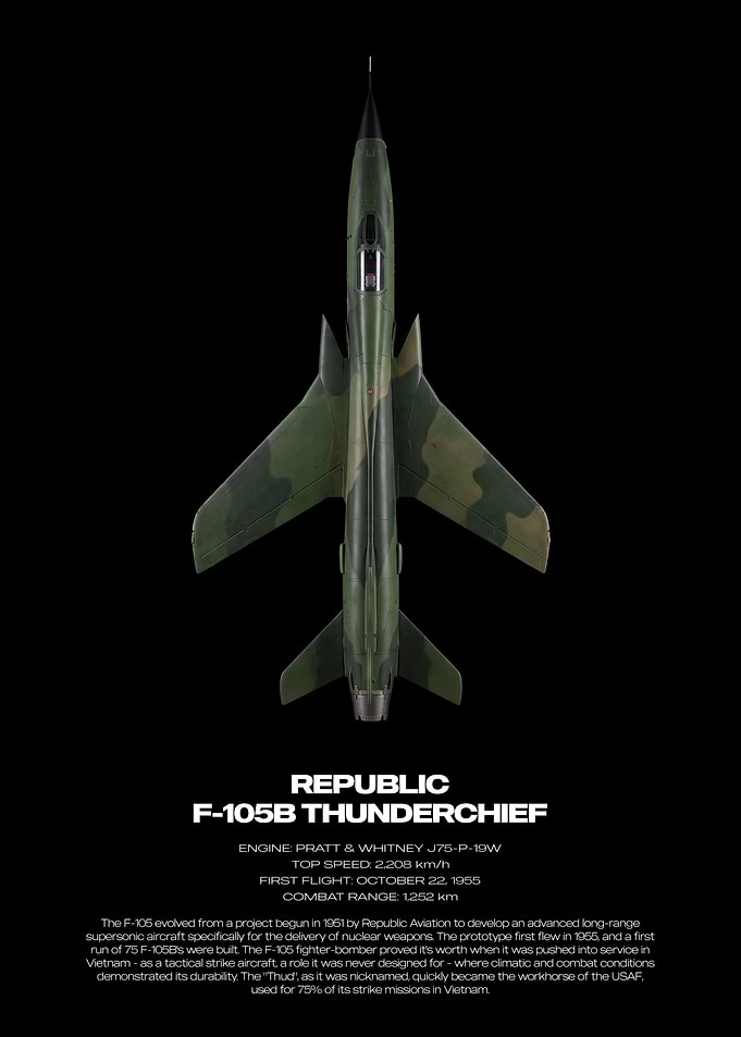 Republic F-105B Thunderchief Technical Poster