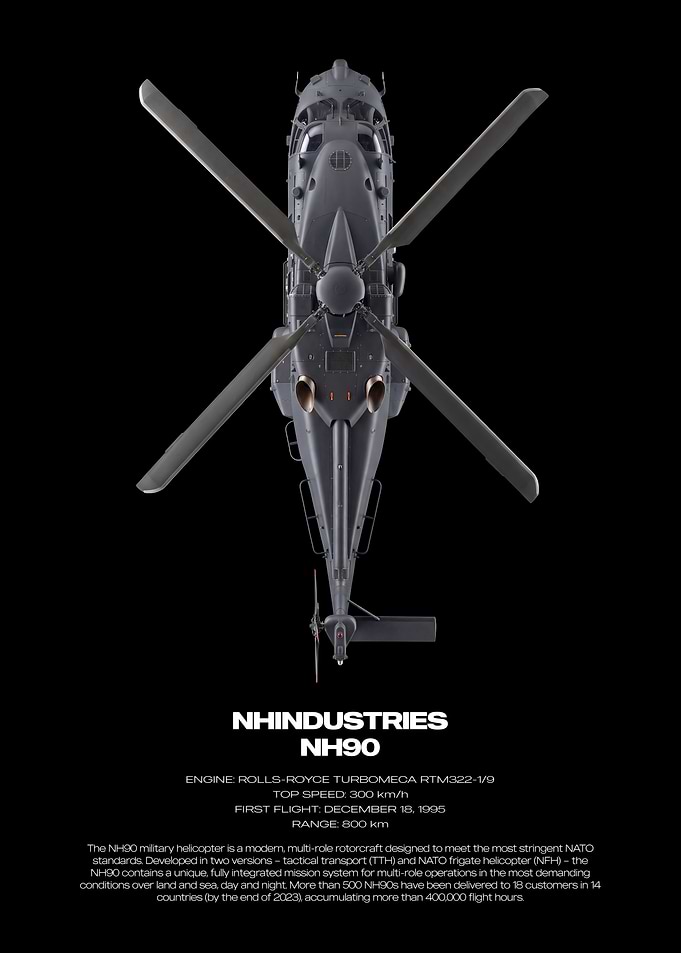 NHIndustries NH90 Military Helicopter Technical Poster