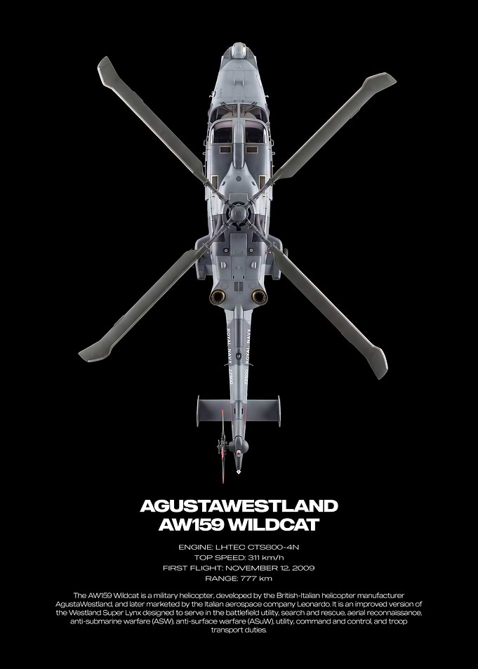 AgustaWestland AW159 Wildcat Helicopter Poster