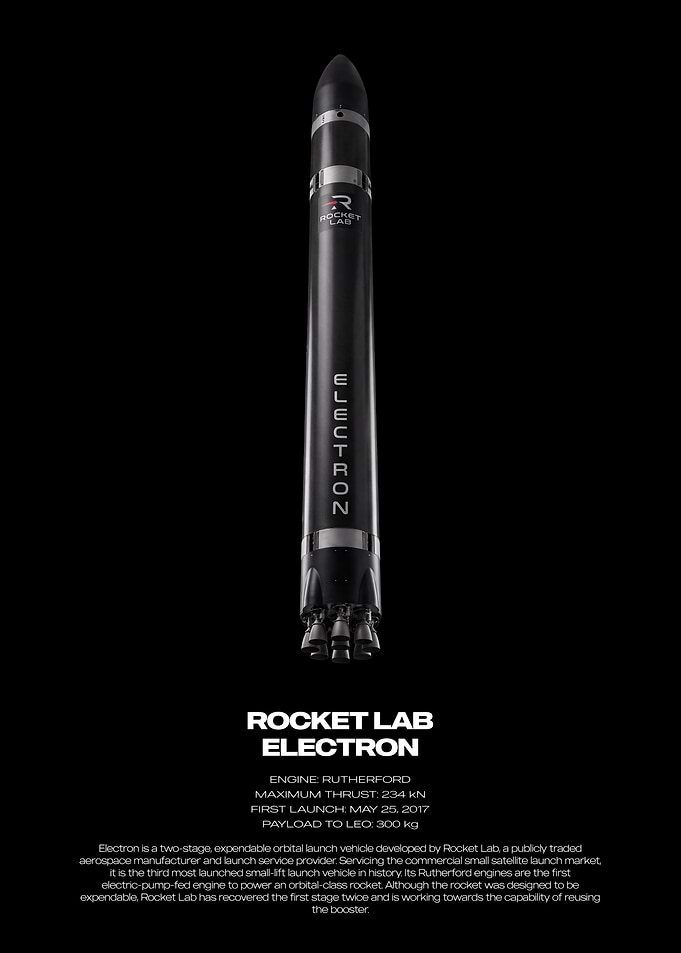 Rocket Lab Electron Rocket Infographic