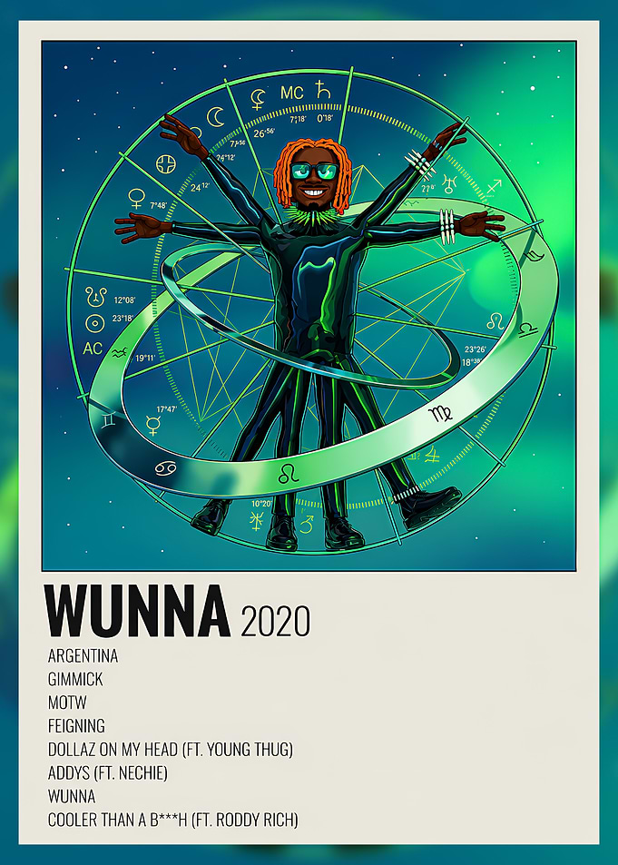 Gunna Wunna Album Cover Poster