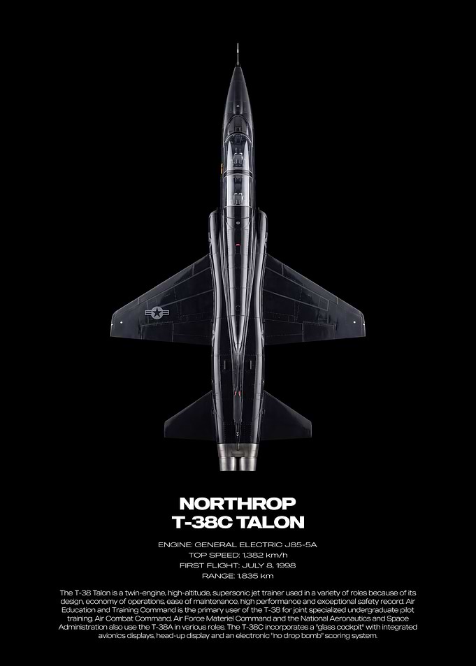 Northrop T-38C Talon Technical Poster