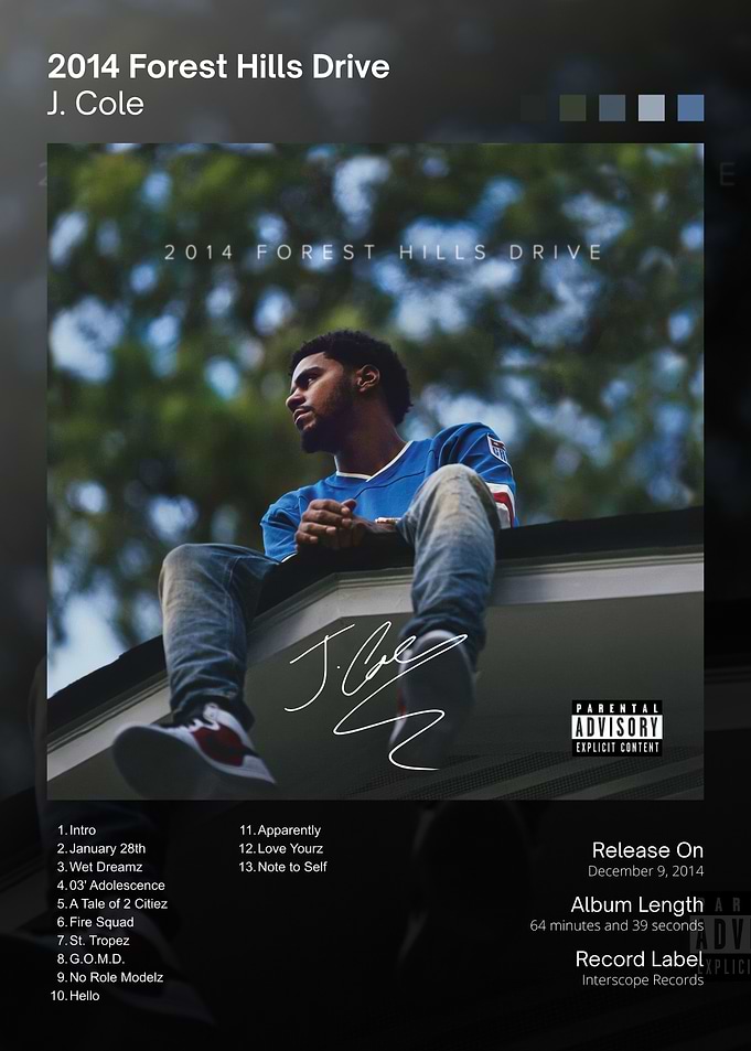J. Cole 2014 Forest Hills Drive Album