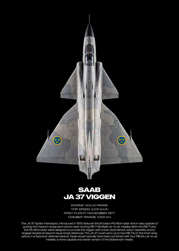Saab JA 37 Viggen Fighter Jet