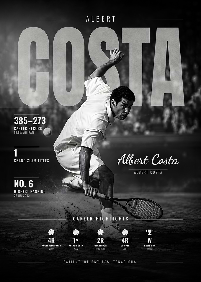 Albert Costa Relentless on Clay