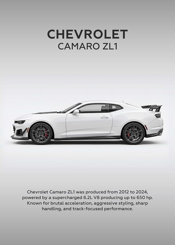 Side View Chevrolet Camaro ZL1 Car