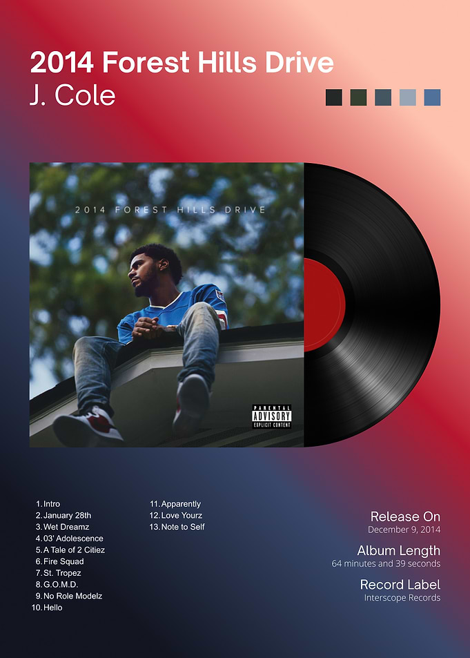 J. Cole 2014 Forest Hills Drive Poster