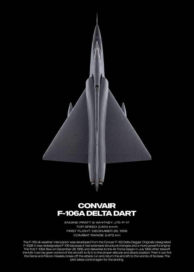 Convair F-106A Delta Dart Poster