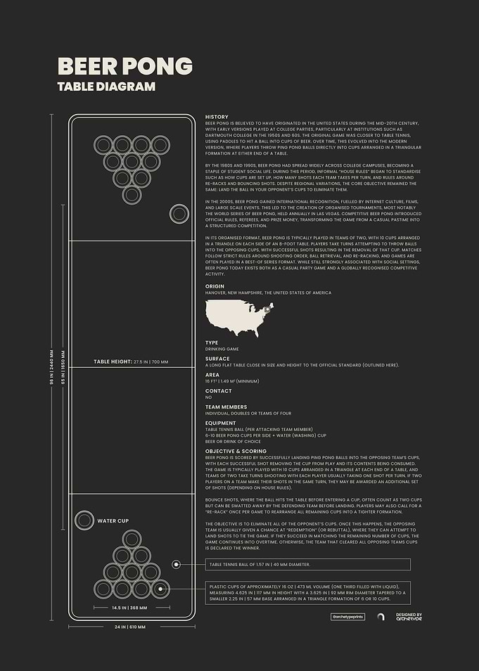 Beer Pong Table Diagram Blueprint