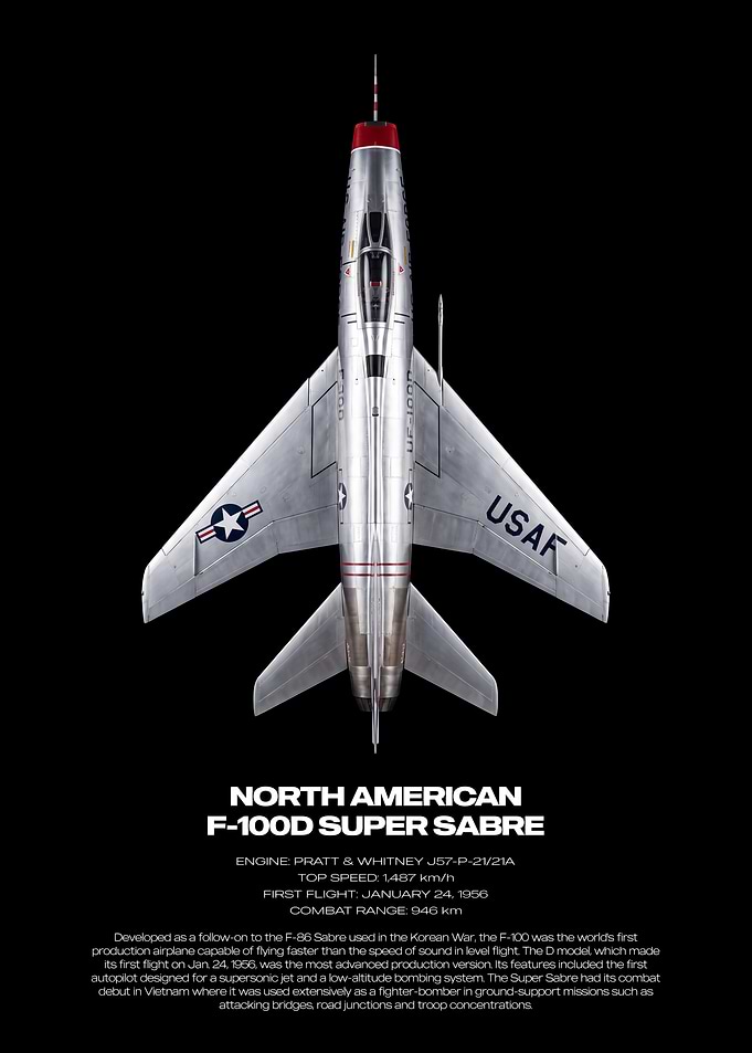 North American F-100D Super Sabre Poster