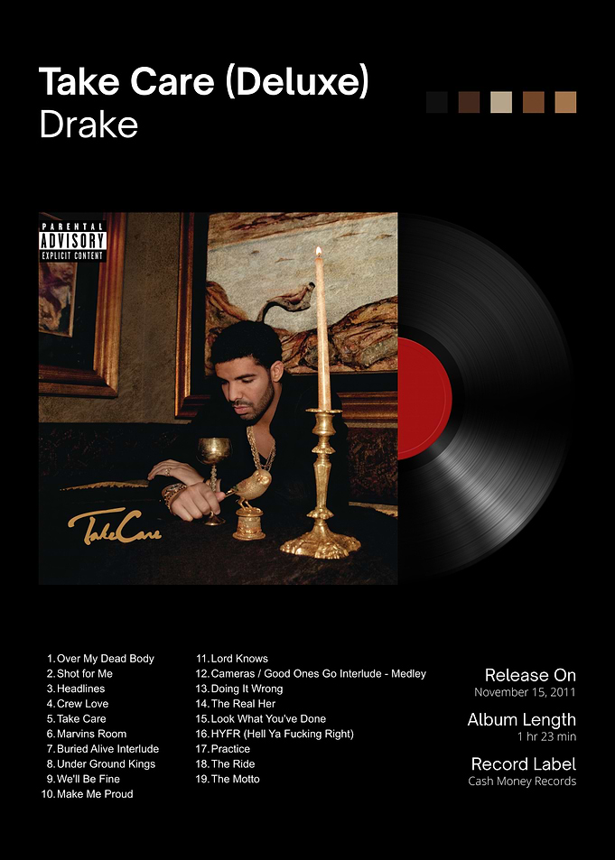 Drake Take Care Album Poster