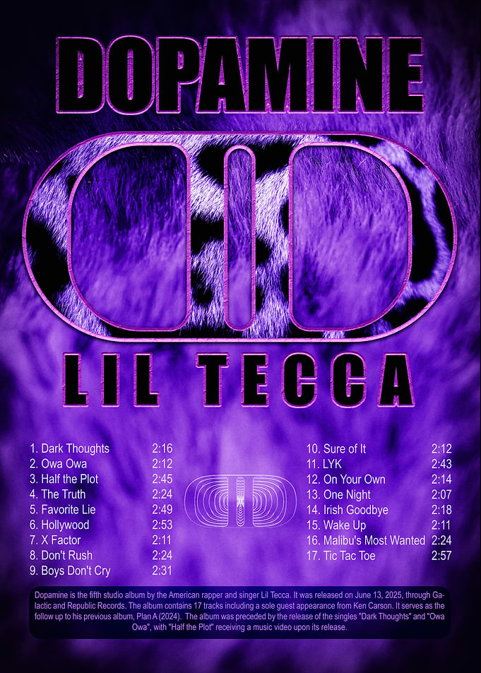 Lil Tecca Dopamine Album Tracklist Poster