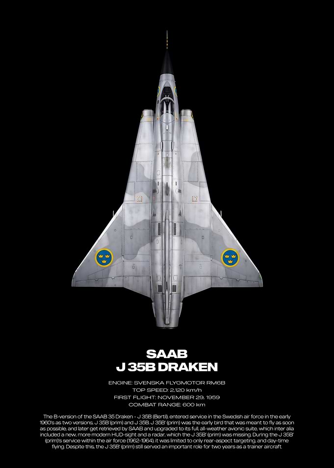 SAAB J 35B Draken Technical Poster