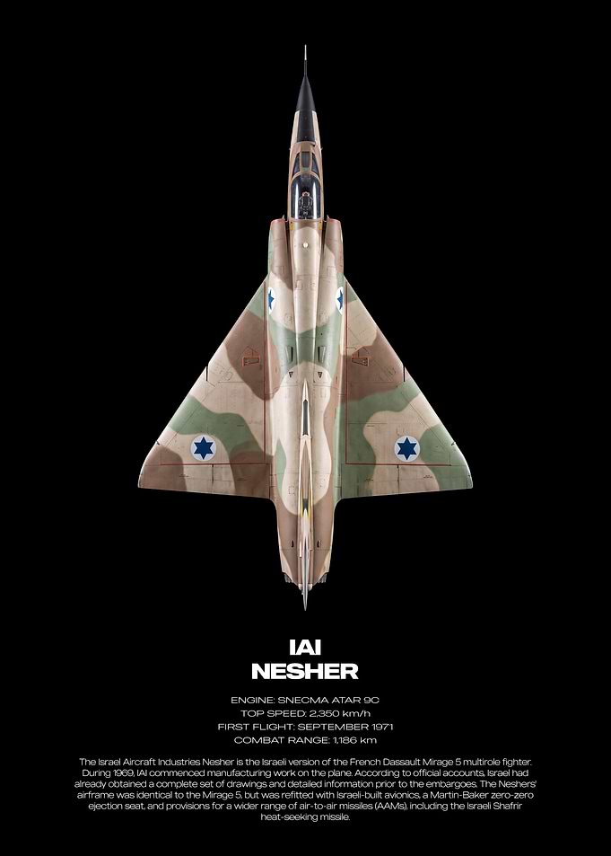 IAI Nesher Fighter Jet Profile
