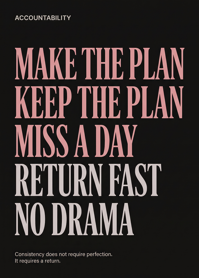 Accountability Motivational Quote Poster