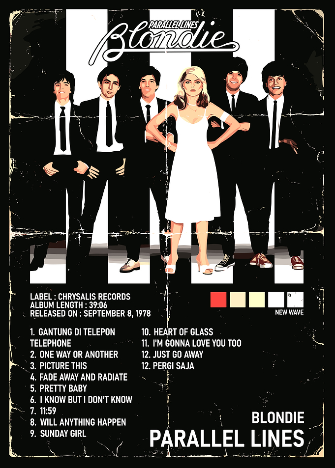 Blondie Parallel Lines Album Art Poster