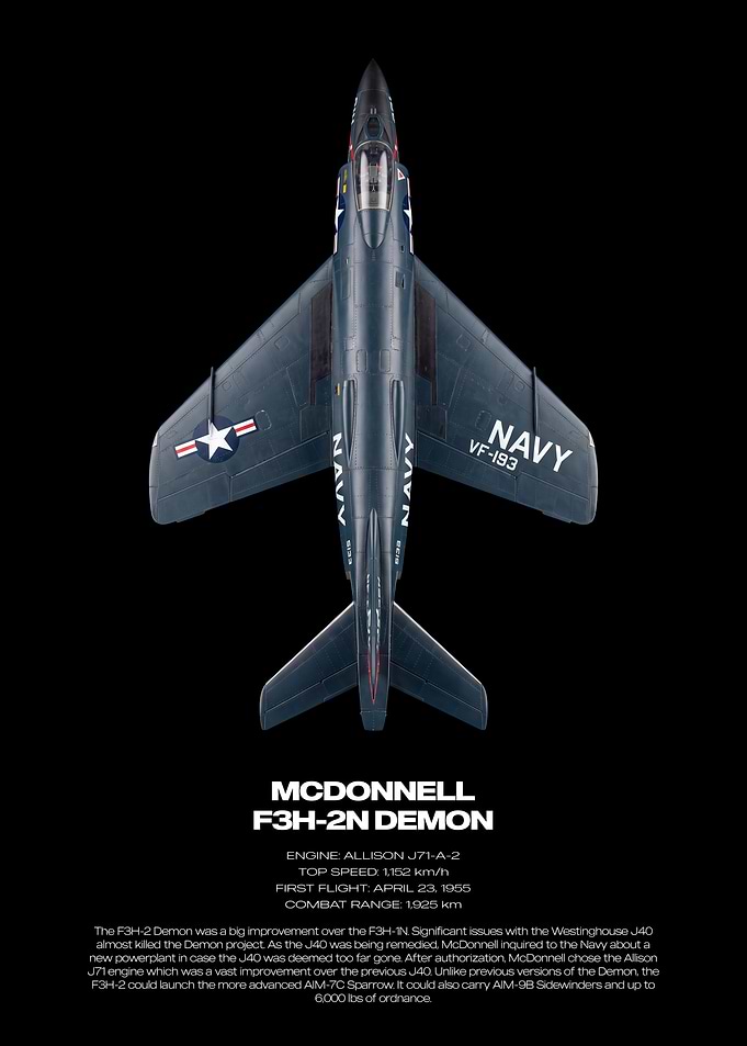 McDonnell F3H-2N Demon Aircraft Poster