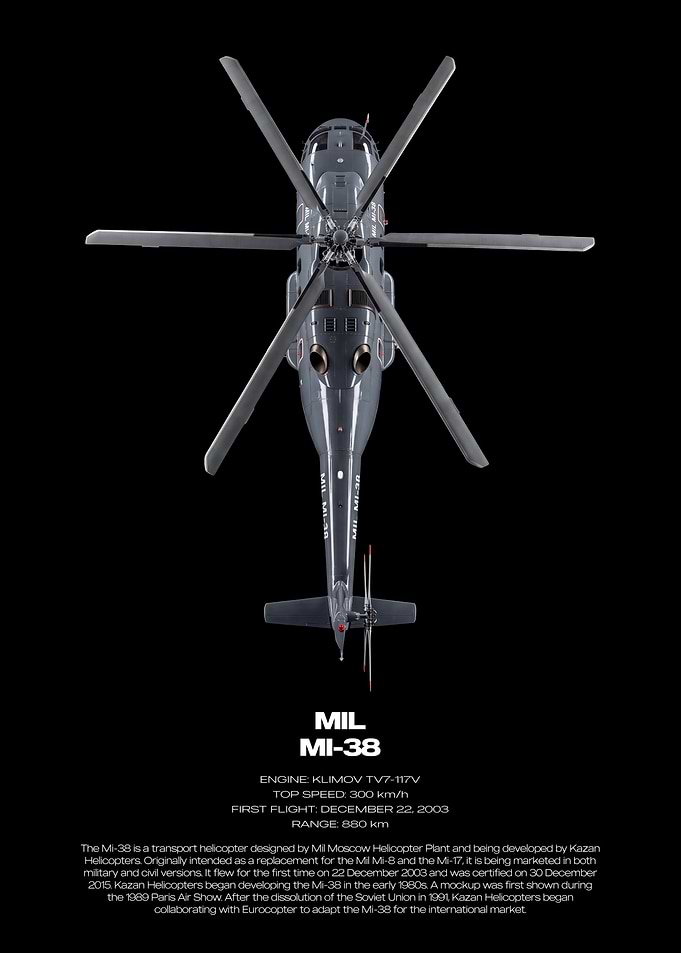 Mil Mi-38 Helicopter Technical Poster