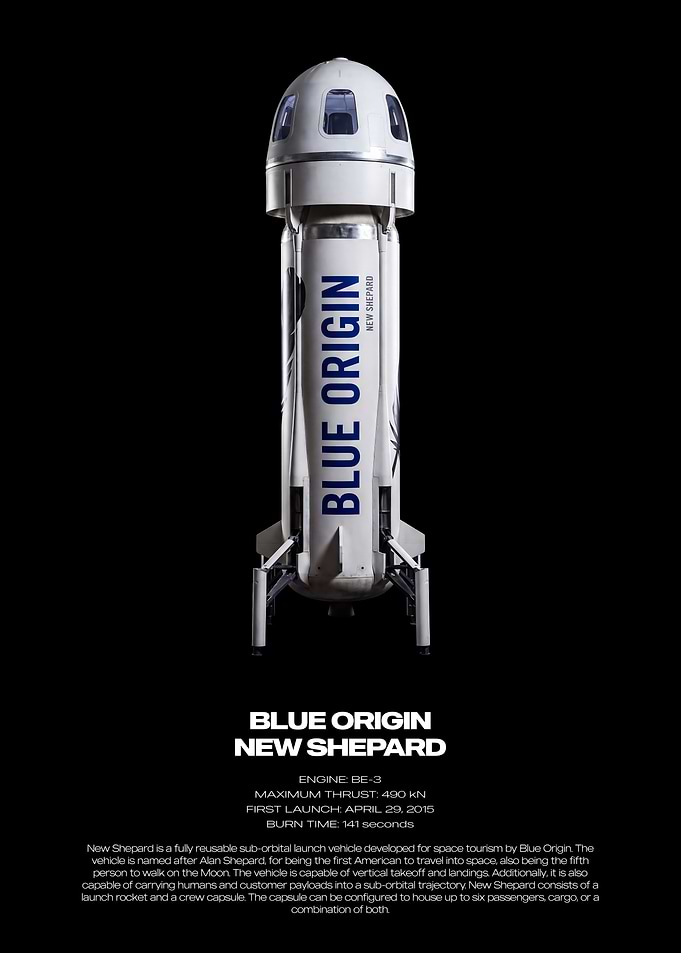 Blue Origin New Shepard Rocket Poster
