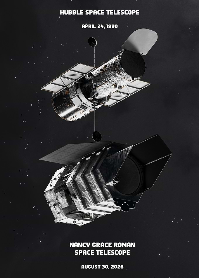 Hubble and Roman Space Telescopes