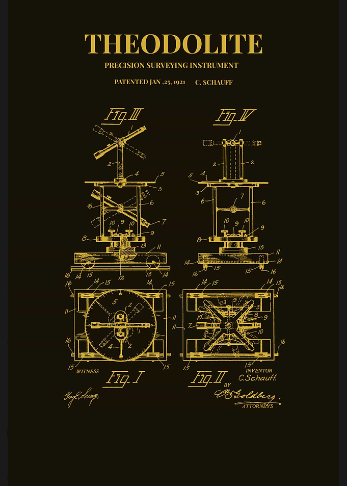 1921 Dual Telescope Theodolite Patent – Vintage Surveying Instrument Blueprint