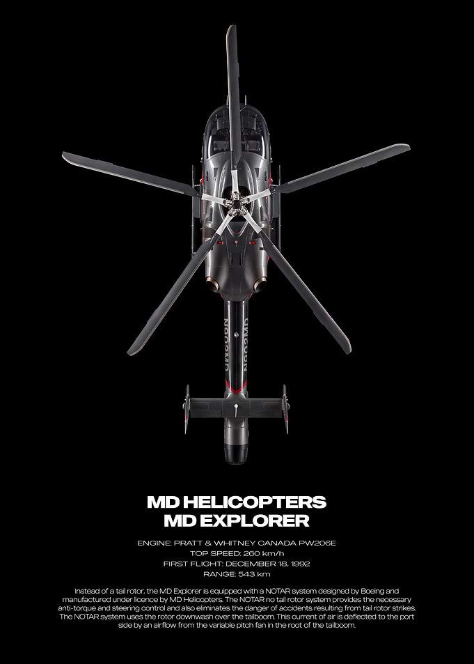 MD Explorer Helicopter Technical Poster