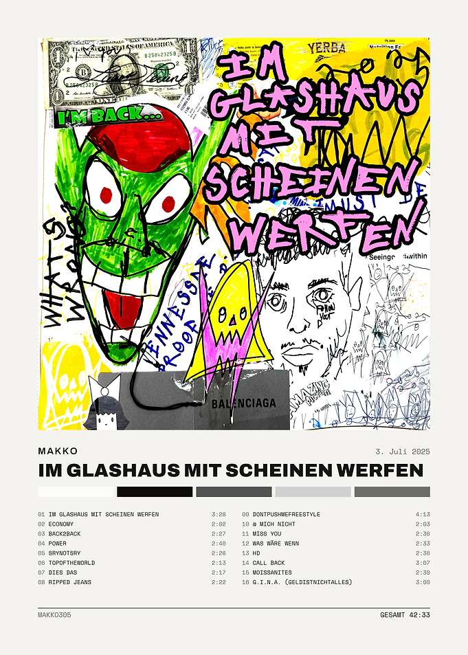 Makko Album Cover Art Poster